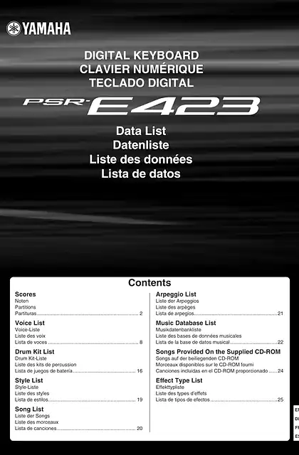 yamaha雅马哈PSR-E423 Data List